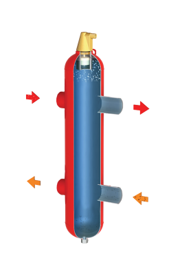 Стрелки гидравлические Гранконнект В Челябинске