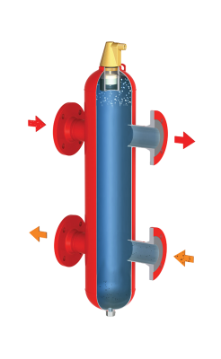 Стрелки гидравлические Гранконнект В Челябинске