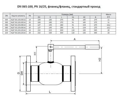 Кран шаровой Ballomax КШТ 60.103, Broen В Челябинске