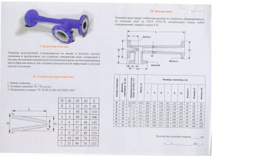 Элеватор В Челябинске